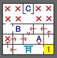 ヴェジェカの氷穴 第４層
